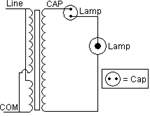 Illustration of CWI Ballast